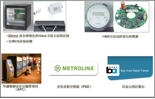 新鈳電子與車e估攜手 共建智慧交通數(shù)字化新篇章